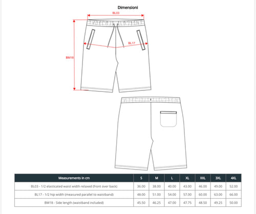 Pantaloncino Uomo Iconic Salvia Estate 2026 - ProReccoStore